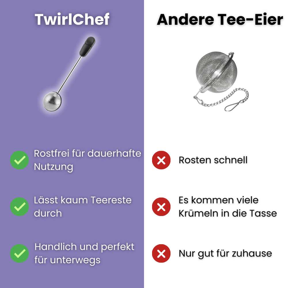 TwirlChef - Drehbares Multifunktionssieb