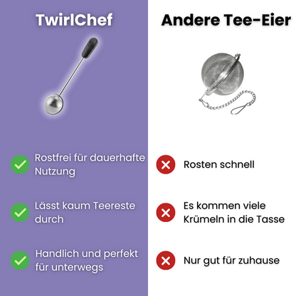 TwirlChef - Drehbares Multifunktionssieb