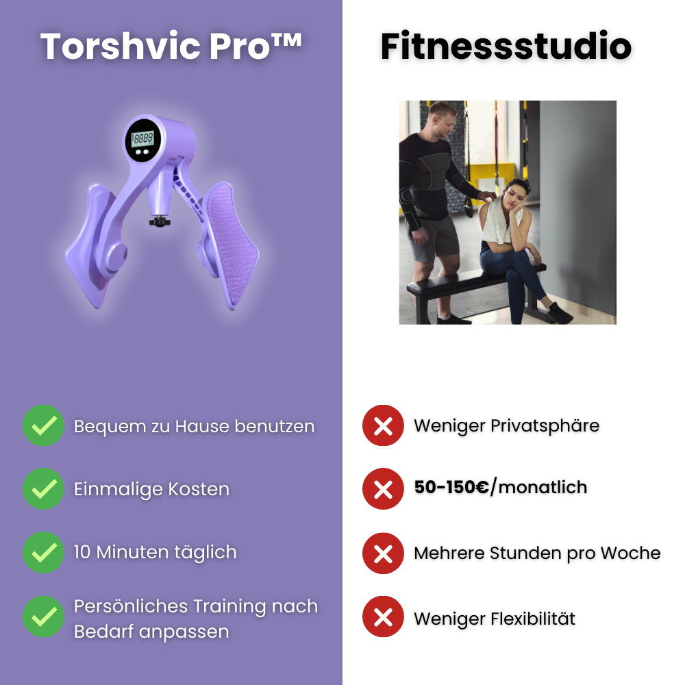 Torshvic Pro™ - Beckenbodentrainer