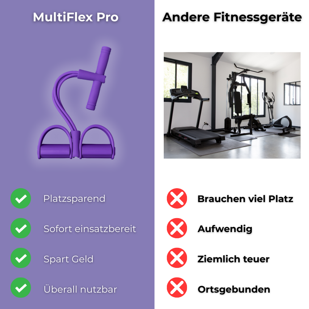 MultiFlex Pro - Spannseil, das dich in Form hält!